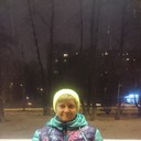 ���������� ������, ���� ������� ��������, 55 ���, ������������ ��� ������, ����� � ���������, c�������� ���������