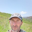 ���������� ���������, ���� ������� ����, 42 ����, ������������ ��� ������, ����� � ���������, c�������� ���������, ���������