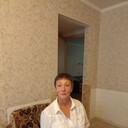 ���������� �����������, ���� ������� �����, 61 ���, ������������ ��� ������, ����� � ���������, ���������