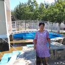 ���������� ������, ���� ������� ����, 68 ���, ������������ ��� ������, ����� � ���������