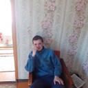 ���������� �����������, ���� ������� �������, 27 ���, ������������ ��� ������, ����� � ���������, c�������� ���������