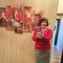 ���������� ����������, ���� ������� ����, 62 ����, ������������ ��� ������, ����� � ���������