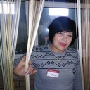 ���������� ����������, ���� ������� ����, 48 ���, ������������ ��� ������, ����� � ���������