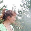 ���������� ������������, ���� ������� ������, 54 ����, ������������ ��� ������, ����� � ���������, c�������� ���������