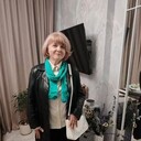 ���������� ���������, ���� ������� �������, 62 ����, ������������ ��� ����� � ���������, c�������� ���������