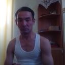 ���������� ������, ���� ������� Zhorik, 51 ���, ������������ ��� ������, ����� � ���������, c�������� ���������