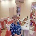 ���������� �������������, ���� ������� ����, 72 ����, ������������ 