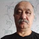  ,   Igormine, 64 ,   ,   