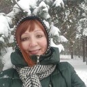 ���������� ������ ��������, ���� ������� ����, 61 ���, ������������ ��� ����� � ���������, c�������� ���������, ���������