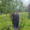 ���������� ���������, ���� ������� �������, 39 ���, ������������ ��� ����� � ���������, c�������� ���������