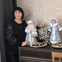 ���������� ��������, ���� ������� ������, 49 ���, ������������ ��� ����� � ���������, c�������� ���������