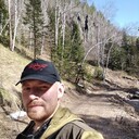 ���������� �����, ���� ������� ����, 31 ���, ������������ ��� ������, ����� � ���������, c�������� ���������