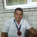 ���������� ���������, ���� ������� ������, 54 ����, ������������ ��� ������, ����� � ���������, ���������