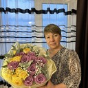 ���������� �����, ���� ������� �����, 48 ���, ������������ ��� ����� � ���������