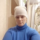 ���������� ������������, ���� ������� �������, 33 ����, ������������ ��� ������, ����� � ���������