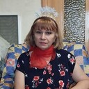 ���������� ���������, ���� ������� ������, 99 ���, ������������ ��� ������, ����� � ���������