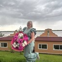 ���������� ���������, ���� ������� �������, 53 ����, ������������ ��� ������, ����� � ���������