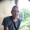 ���������� ����, ���� ������� ˸��, 47 ���, ������������ ��� ������, ����� � ���������, c�������� ���������