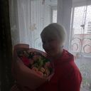 ���������� �����, ���� ������� �������, 64 ����, ������������ ��� ������, ����� � ���������