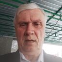 ���������� ����������, ���� ������� ���������, 65 ���, ������������ ��� ������, ����� � ���������