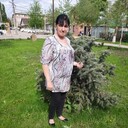 ���������� ���������, ���� ������� ���������, 54 ����, ������������ ��� ����� � ���������, c�������� ���������