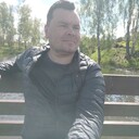 ���������� �������, ���� ������� ���������, 46 ���, ������������ ��� ������, ����� � ���������