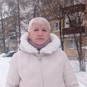 ���������� �����, ���� ������� ���������, 65 ���, ������������ ��� ����� � ���������, c�������� ���������