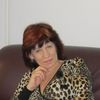 ,   Olga, 66 ,     , c 