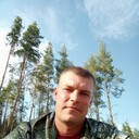 ���������� ���������, ���� ������� ���������, 38 ���, ������������ ��� ������, ����� � ���������, c�������� ���������