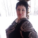 ���������� �������, ���� ������� ������, 57 ���, ������������ ��� ������, ����� � ���������, c�������� ���������