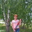 ���������� �����������, ���� ������� �����, 55 ���, ������������ ��� ������, ����� � ���������, c�������� ���������