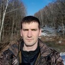 ���������� ����� ������, ���� ������� ��������, 33 ����, ������������ ��� ������, ����� � ���������