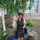 ���������� �����������, ���� ������� �����, 45 ���, ������������ ��� ������, ����� � ���������