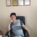 ���������� �������, ���� ������� ��������, 57 ���, ������������ ��� ����� � ���������, c�������� ���������, ���������