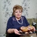 ���������� ���������, ���� ������� ������, 58 ���, ������������ ��� ����� � ���������, ���������