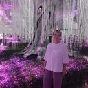 ���������� ������, ���� ������� ������, 64 ����, ������������ ��� ������, ����� � ���������