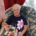 ���������� ������, ���� ������� �����, 65 ���, ������������ ��� c�������� ���������, ���������