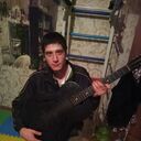 ���������� ���������, ���� ������� �����, 28 ���, ������������ ��� ������, ����� � ���������, c�������� ���������