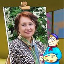 ���������� ������, ���� ������� Elena, 64 ����, ������������ ��� ������, ����� � ���������, c�������� ���������