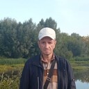 ���������� ������ ��������, ���� ������� ���, 53 ����, ������������ ��� ������, ����� � ���������