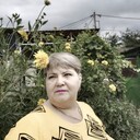 ���������� ������, ���� ������� �������, 53 ����, ������������ ��� ������, ����� � ���������