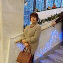 ���������� �����, ���� ������� ����, 54 ����, ������������ ��� ������, ����� � ���������