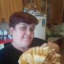  ,   Elvira, 32 ,   ,   