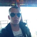 ���������� ������, ���� ������� Sergey, 31 ���, ������������ ��� ������, ����� � ���������