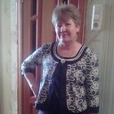 ���������� ������, ���� ������� ���������, 67 ���, ������������ ��� ������, ����� � ���������, c�������� ���������