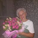 ���������� �����, ���� ������� �������, 65 ���, ������������ ��� ����� � ���������, c�������� ���������, ���������