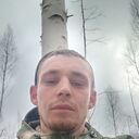 ���������� ���, ���� ������� ������, 28 ���, ������������ ��� ������, ����� � ���������, c�������� ���������, ���������