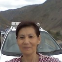 ���������� ������, ���� ������� �����, 57 ���, ������������ ��� ������, ����� � ���������, c�������� ���������