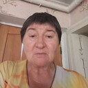 ���������� ������������, ���� ������� �����, 60 ���, ������������ ��� ����� � ���������