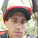 ���������� ����, ���� ������� ������, 42 ����, ������������ ��� ������, ����� � ���������